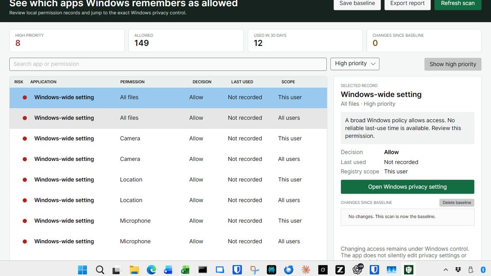 Tendor Permission Review Desk Screenshot